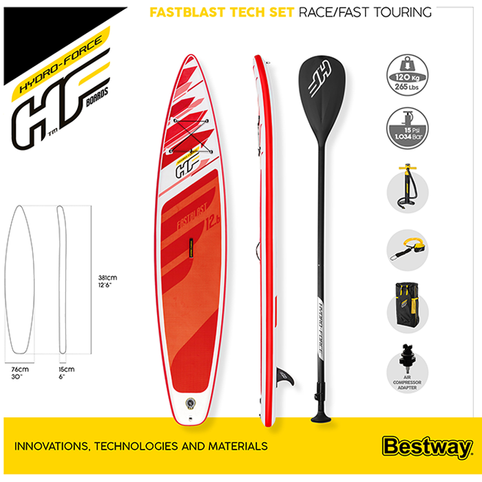 Bestway Hydro Force Fast Blast 12FT 6' SUP Stand Up Paddle Board