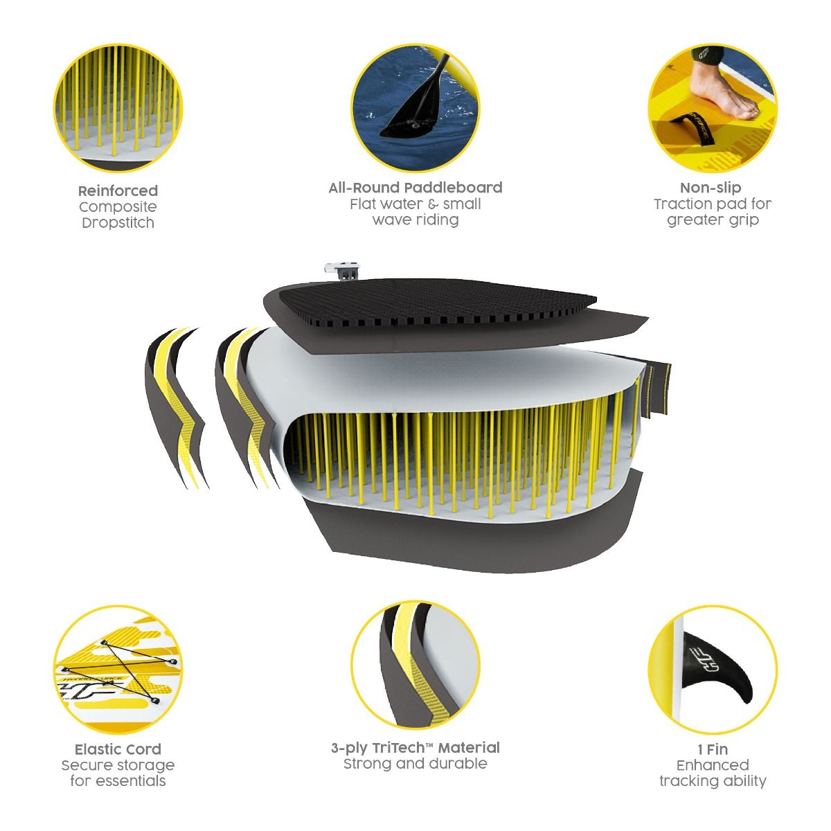 Bestway Hydro Force Aqua Cruise 10ft 6' SUP Stand Up Paddle Board