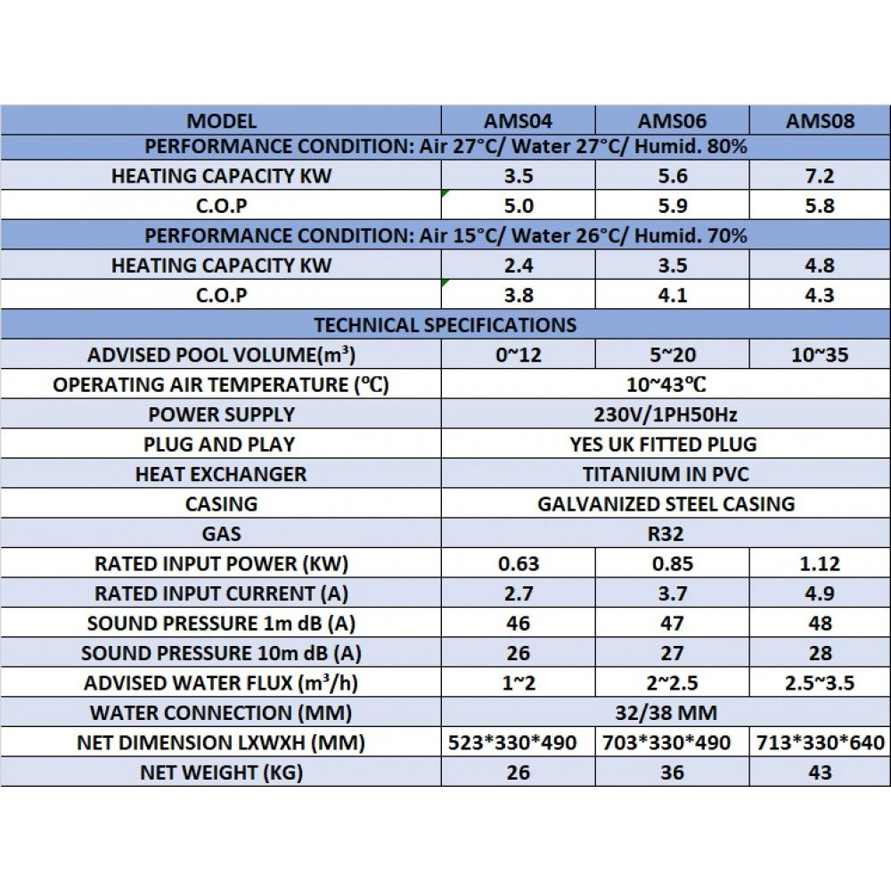 UK Plug and Play Swimming Pool Air Source Heat Pump 7.2KW