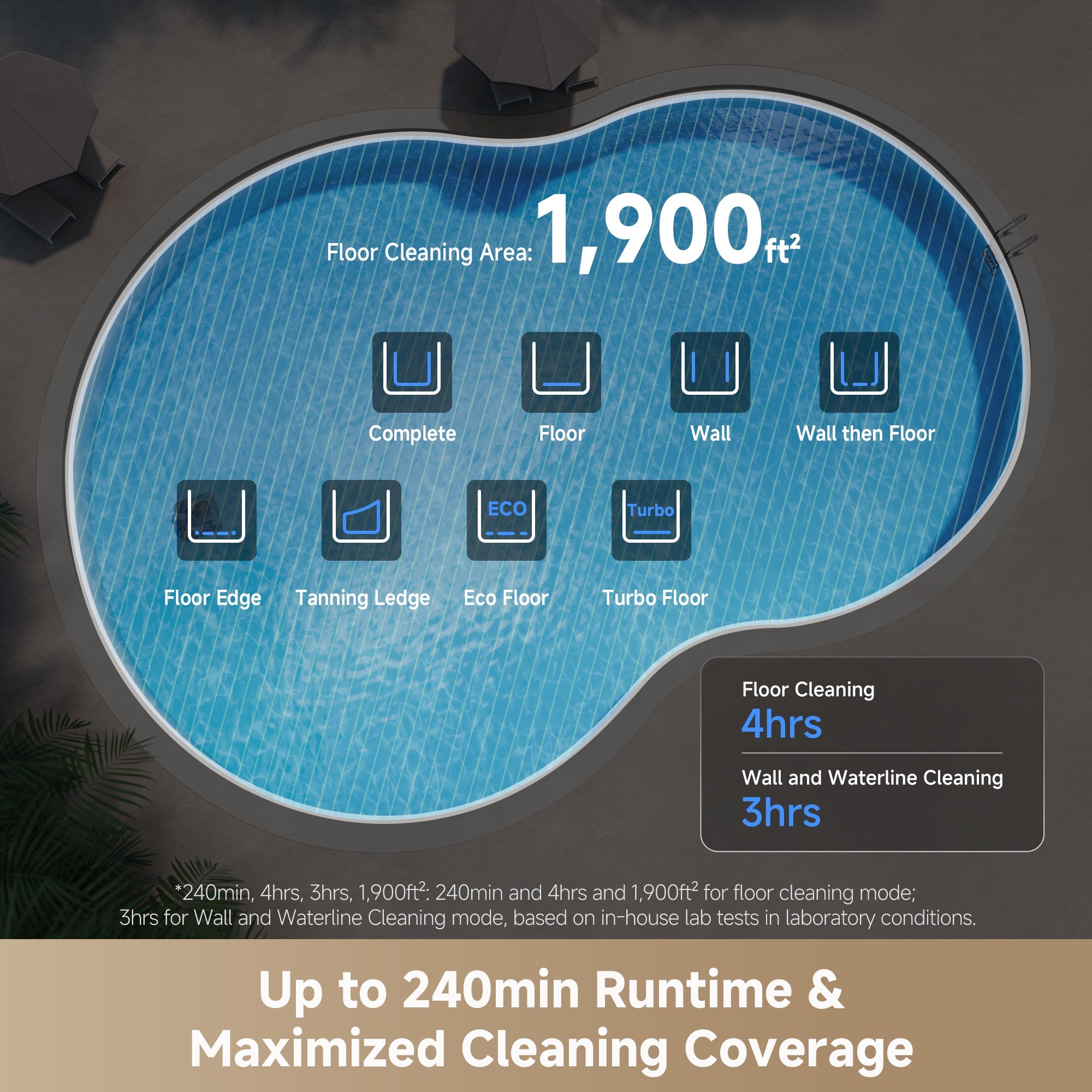 MOVA Diver A10 AI Cordless Robotic Pool Cleaner - Wall & Waterline