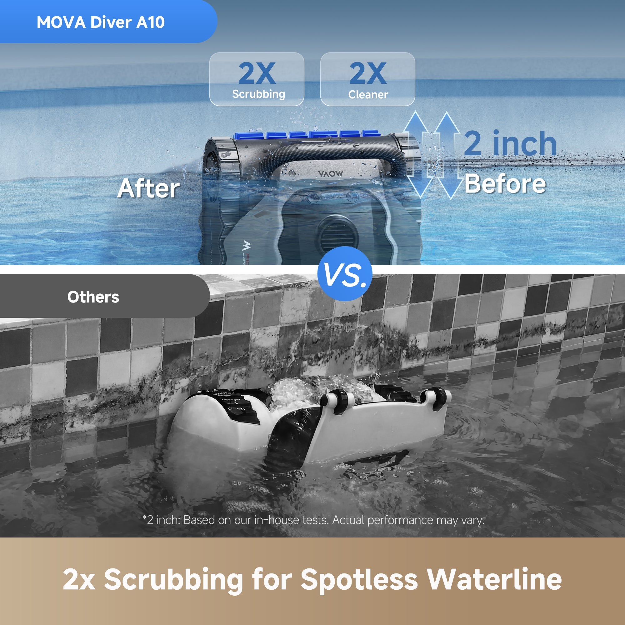 MOVA Diver A10 AI Cordless Robotic Pool Cleaner - Wall & Waterline
