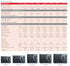 Dantherm I-PAC PRO Side Outlet Inverter Swimming Pool Heat Pump - All Year Operation 14kw - 40kw