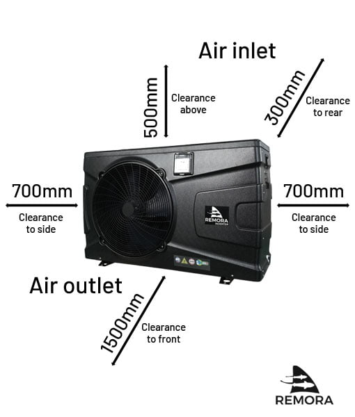 Remora Inverter installation clearances, 1500mm front, 700mm each side, 300mm rear, 500mm above