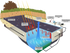 GeoBubble EnergyGuard 180 Blue Solar Cover for Swimming Pools - Per sqm